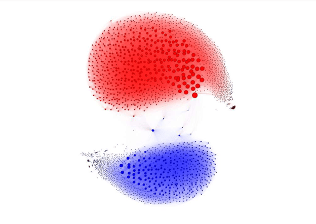 In ‘Repeat spreaders and election delegitimization’ paper, CIP-led research team analyzes comprehensive dataset of misinformation tweets from 2020 U.S. elections