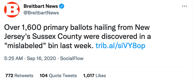 @BreitbartNews tweet from Sept. 16, 2020: "Over 1,600 primary ballots hailing from New Jersey's Sussex County were discovered in a "mislabeled" bin last week." 