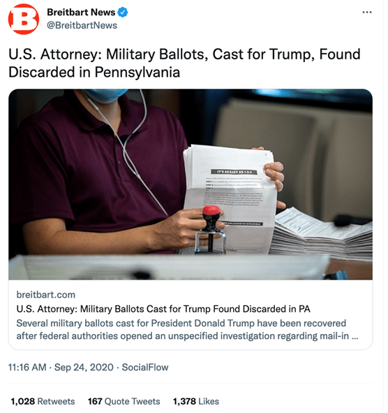 @BreitbartNews tweet from Sept. 24, 2020: "U.S. Attorney: Military Ballots, Cast for Trump, Found Discarded in Pennsylvania"