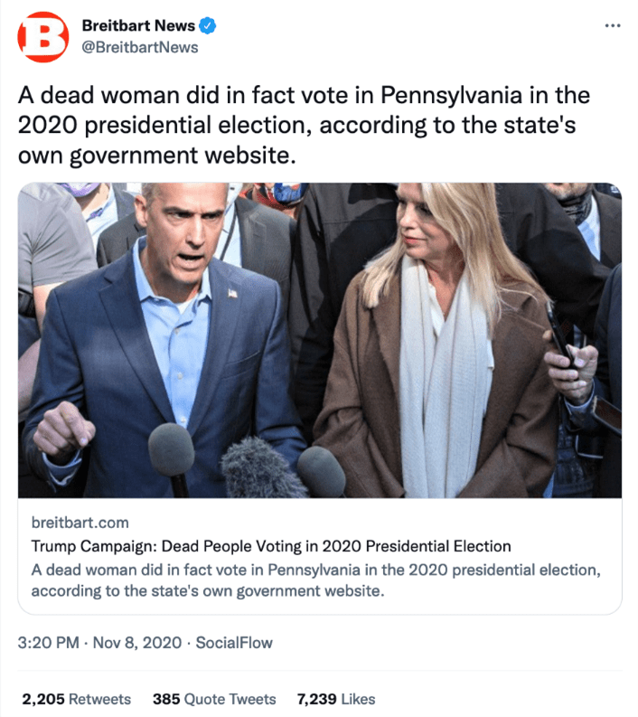 @BreitbartNews tweet from Nov. 8, 2020: "A dead woman did in fact vote in Pennsylvania in the 2020 presidential election, according to the state's own government website." 