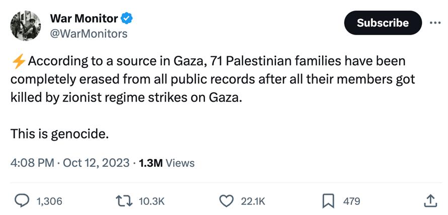 @WarMonitors’ tweet relies on a source in Gaza without verification of the news presented. 